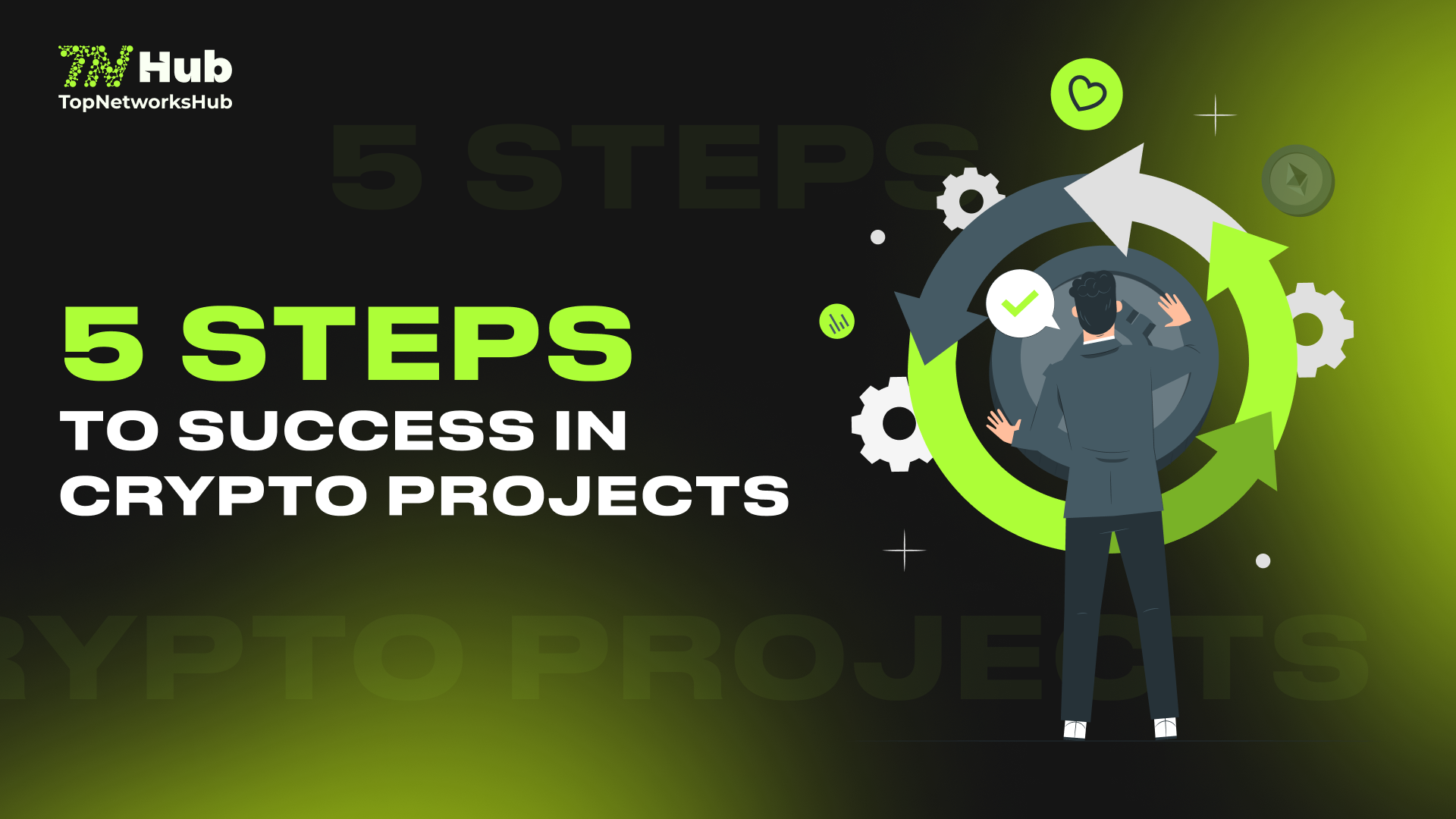 Five Steps to a Successful Crypto project Launch